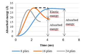 Captura de pantalla 2022-09-05 195455.png
