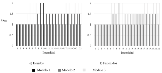 Draft Castillo 213187158-image18-c.png
