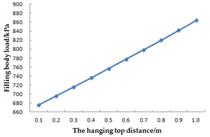 Draft Lv 342604230-image96.png