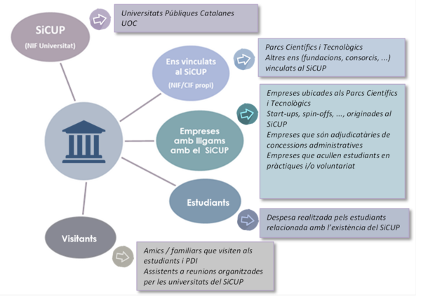 Draft Suriñach 435837142-image10.png