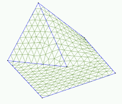 En estas figuras se pueden apreciar dos     Superficie-mallas, que provienen de una única malla de     triángulos. En la figura izquierda, las superficies se representan     según el modo de visualización común. En la derecha se dibuja     también la malla de base.