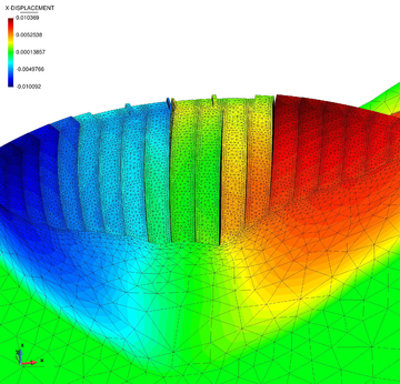 Opening of the joints of Baserca's arch dam during winter. Deformation is exaggerated 200 times.