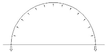 Functional schema of the “Air supported system”