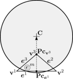 Contact with edge and vertex. When contact exist with edge e³ it can also exists with vertex \mathrmv².
