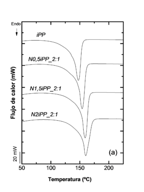 Asensio et al 2018a-image5.png