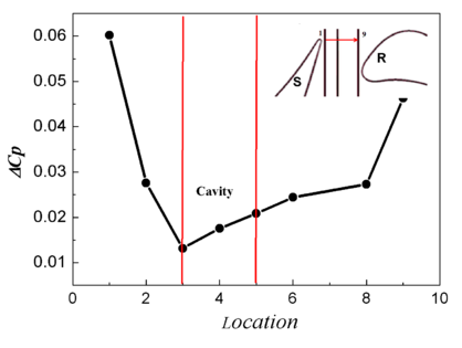 Draft Bai 534964392-image15-c.png