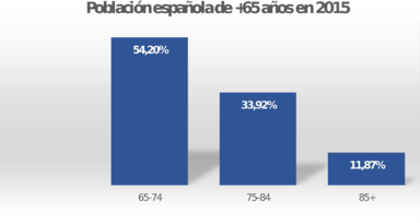 Review Bosch-Príncep 2018a-image2.png