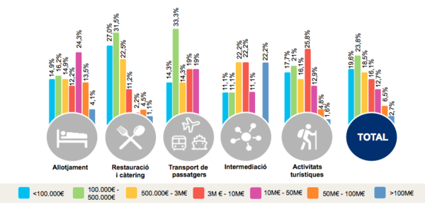 Valls 2018a-image1.png