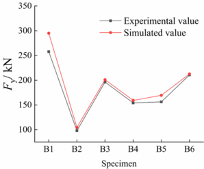 ZHENG et al 2024a 6339 9.png