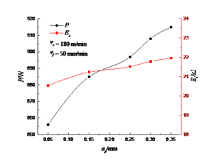 Draft 2021Diamond 679967478-image6-c.png