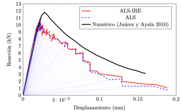 Draft Amezcua Rivera 752668002-image16.png