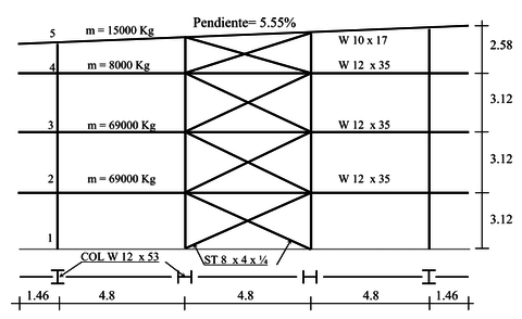 Draft BERMUDEZ MEJIA 295431901-image13.png