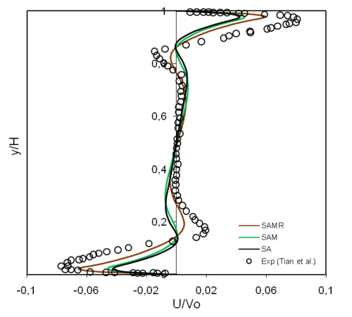 Draft Omri 961141282-small-image23.png