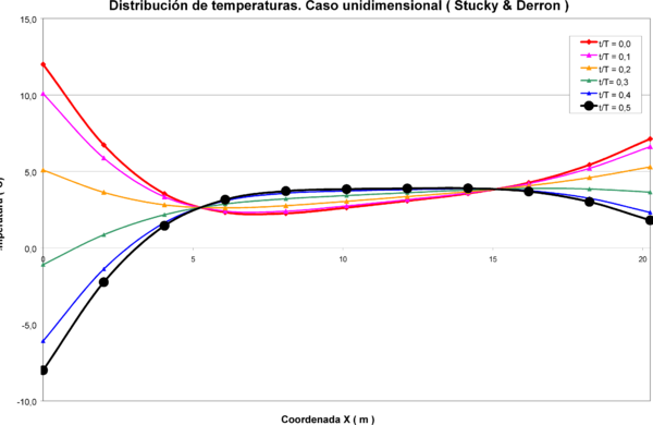 Draft Samper 500142434-image106.png