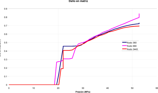 Draft Samper 710684883-image53.png