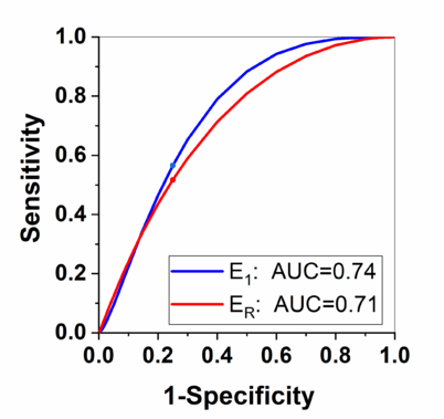 Draft zhou 568611866-image4.png