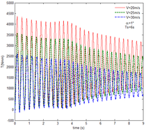 Draft NI 433889080-image174.png