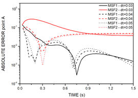 Draft SANTURIO 788302657-image23-c.jpg
