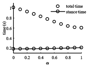 Review 801861383672 7950 fig4.png