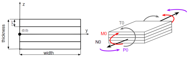 Review 841175581933-image2-c.png