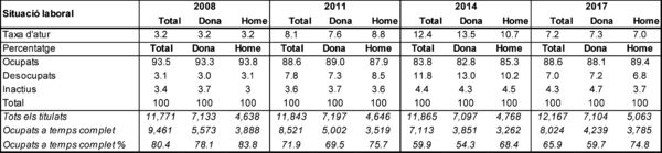 Troiano 2018a-image2.png