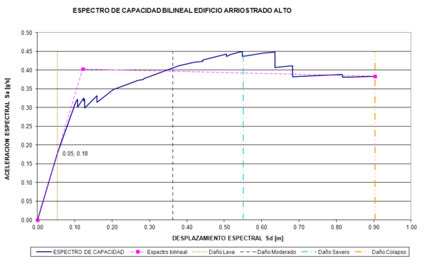Draft BERMUDEZ MEJIA 295431901-image23.png