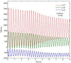 Draft NI 433889080-image190.png