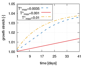 Draft Samper 593843246-Gr3 EBio.png