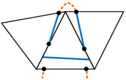 Intersection pattern with a double cut edge - The left figure shows the considered intersection pattern. The current algorithm represents the structure with a line which minimizes the distance to the intersection points (right figure). This results in a misaligned cross line.