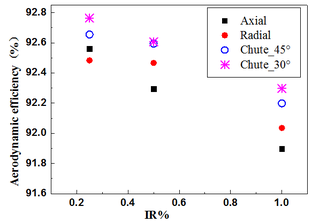 Draft Bai 534964392-image46.png