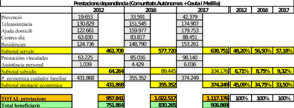 Review MONTSERRAT CODORNIU 2018a-image7.png