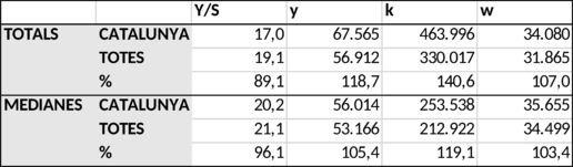 Rovira 2018a-image27.png