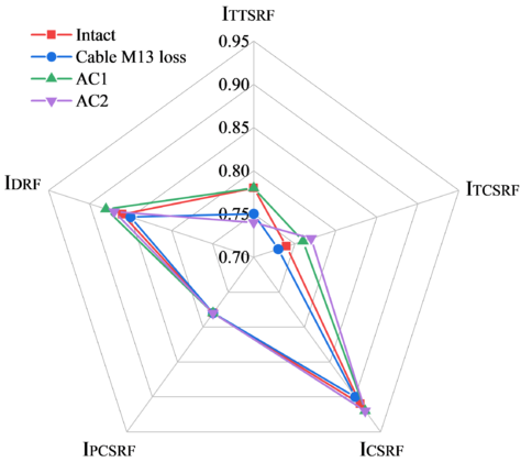 Zheng et al 2021b 4810 test-image30-c.png