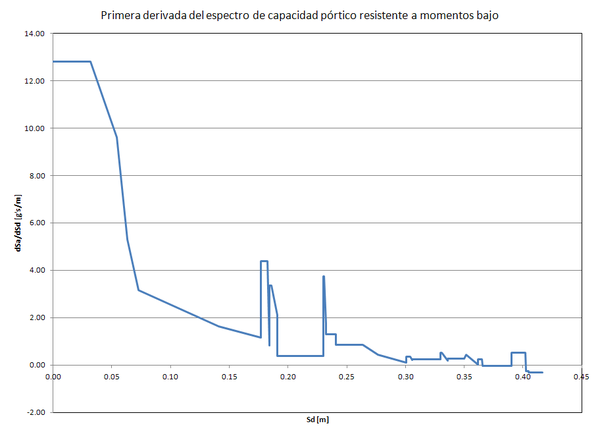 Draft BERMUDEZ MEJIA 295431901-image24.png