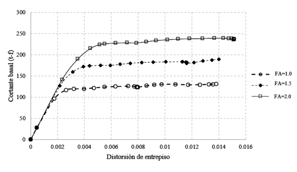 Draft Castillo 213187158-image7-c.png