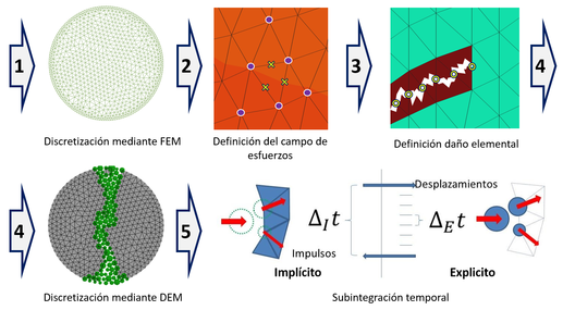 Review 618016117112-image5-c.png