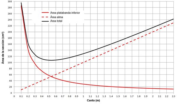 Review Baraibar Baraibar 2018a-image16.jpg