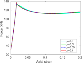 Draft Content 325409517-monograph-Contact TriaxialD.png