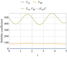 Draft Godoy 444211626-image12.png