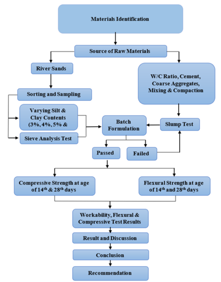 Draft Quezon 358647720-image3.png