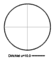 Disk of radius one.