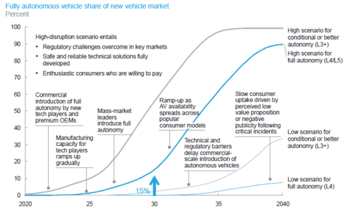 Review Calafí Guasch 2018a-image10.png