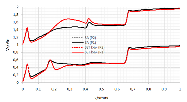 Draft Omri 961141282-small-image43.png