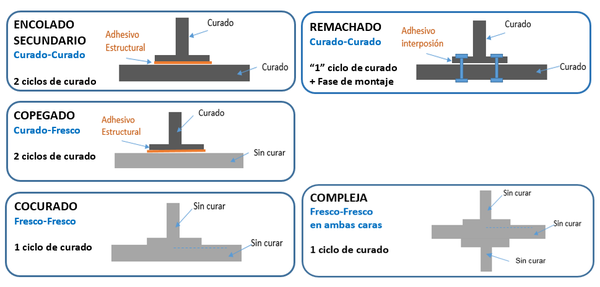 Draft Compuestos 729682663-image6.png