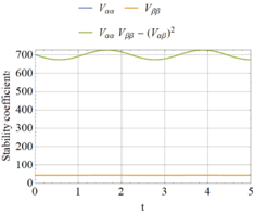 Draft Godoy 444211626-image7.png