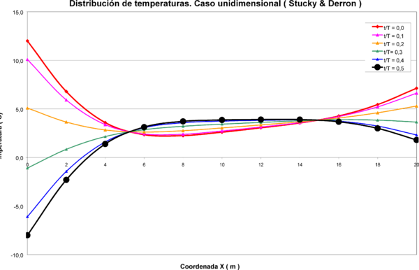 Draft Samper 500142434-image87.png