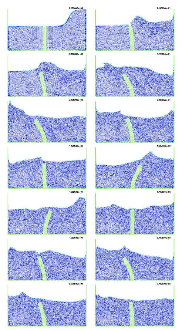A high elastic beam built-in on the bottom of the recipient