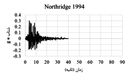 Draft Dashti Naserabadi 878970429-image3.png