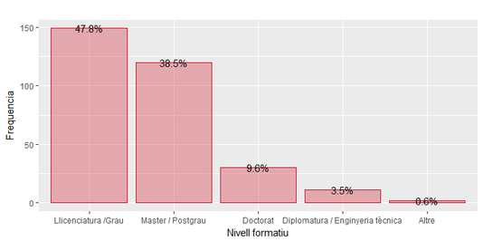 Draft Farré 205269998-image10.png