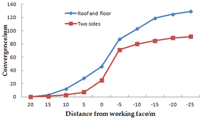 Draft Lv 342604230-image112.png